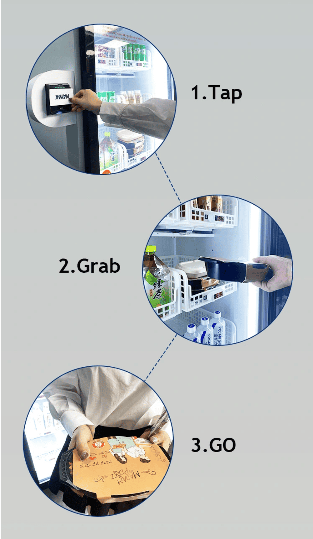 How to use a smart fridge vending machine tap grab and go